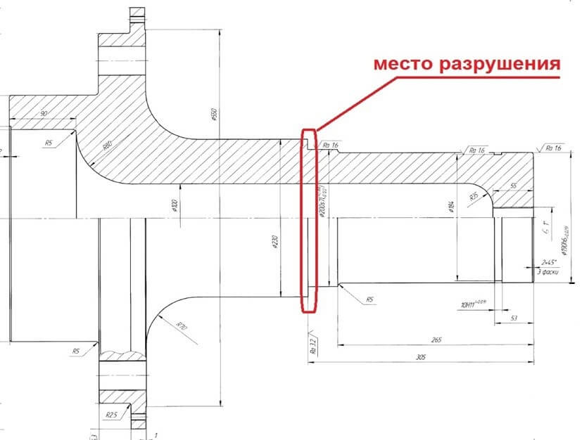 Технический отчет по демонстрации ультразвукового дефектоскопа c фазированными решетками OmniScan SX на объектах целлюлозо-бумажного комбината 7