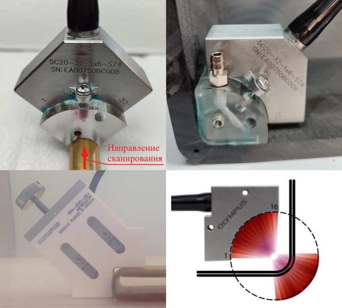 Ультразвуковые фазированные решетки специального назначения (часть 2*)