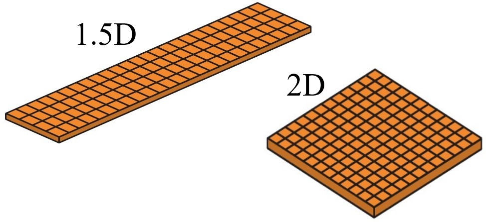 Рис. 1. ПФР 1.5D и 2D.jpg Рис. 1. ПФР 1.5D и 2D.jpg
