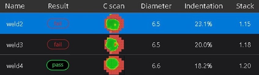 Рис. 6. Результаты УЗК сварных точек.jpg Рис. 6. Результаты УЗК сварных точек.jpg