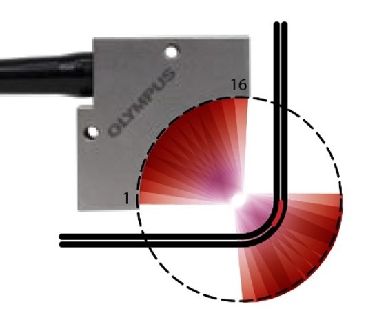 Рис. 5. Настройка положения радиусного ПФР.jpg Рис. 5. Настройка положения радиусного ПФР.jpg