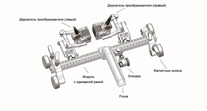 Сканер контроля сварных швов R3