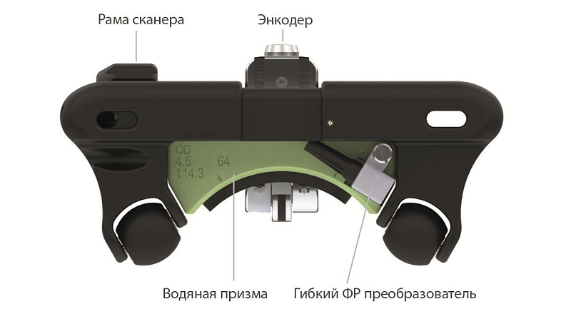 Сканер для контроля коррозии отводов и гибов R5
