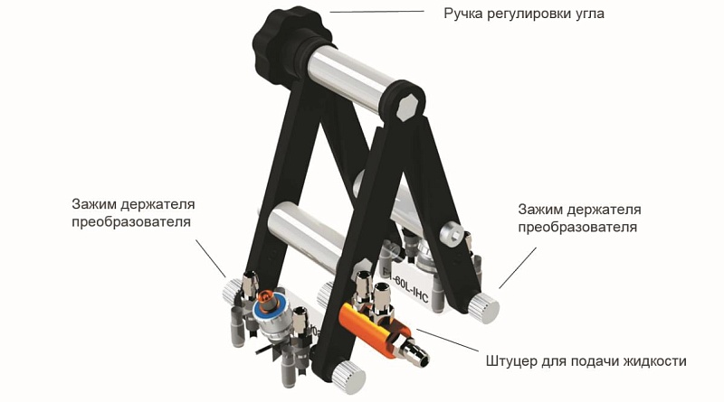 Микро TOFD сканер R22
