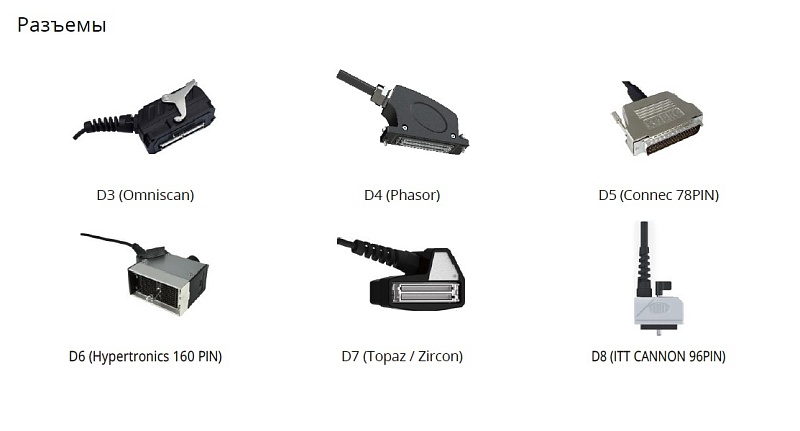 Фазированные ультразвуковые преобразователи Eintik