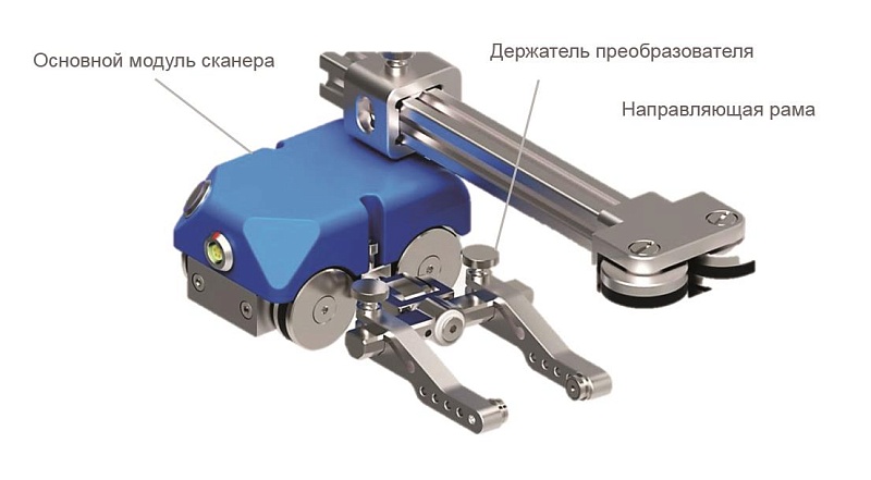 Сканер Micro Mouse R13