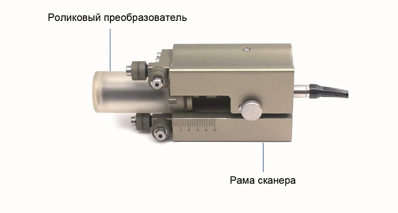 Мини роликовый сканер R4