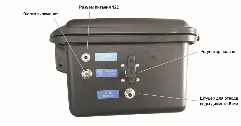 Система подачи жидкости R9