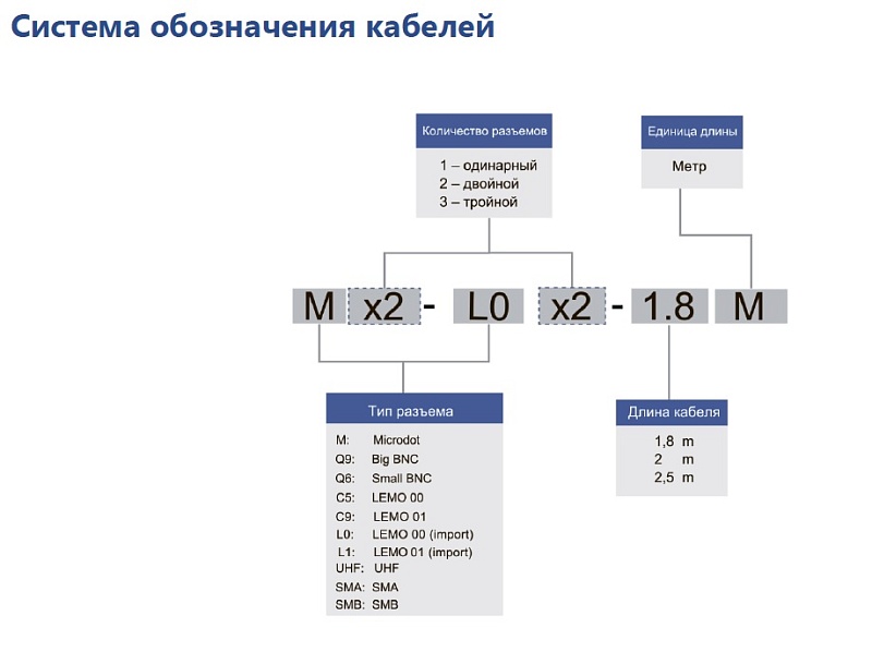 Ультразвуковые преобразователи Eintik
