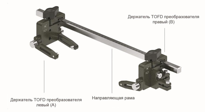 Мини сканер R21